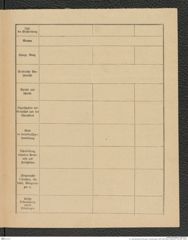 k.k. naturhistorisches Hofmuseum, Intendanzakten 1885-1896 (Hauer), Aktenzahl Z.19.d/1887, Seite 3